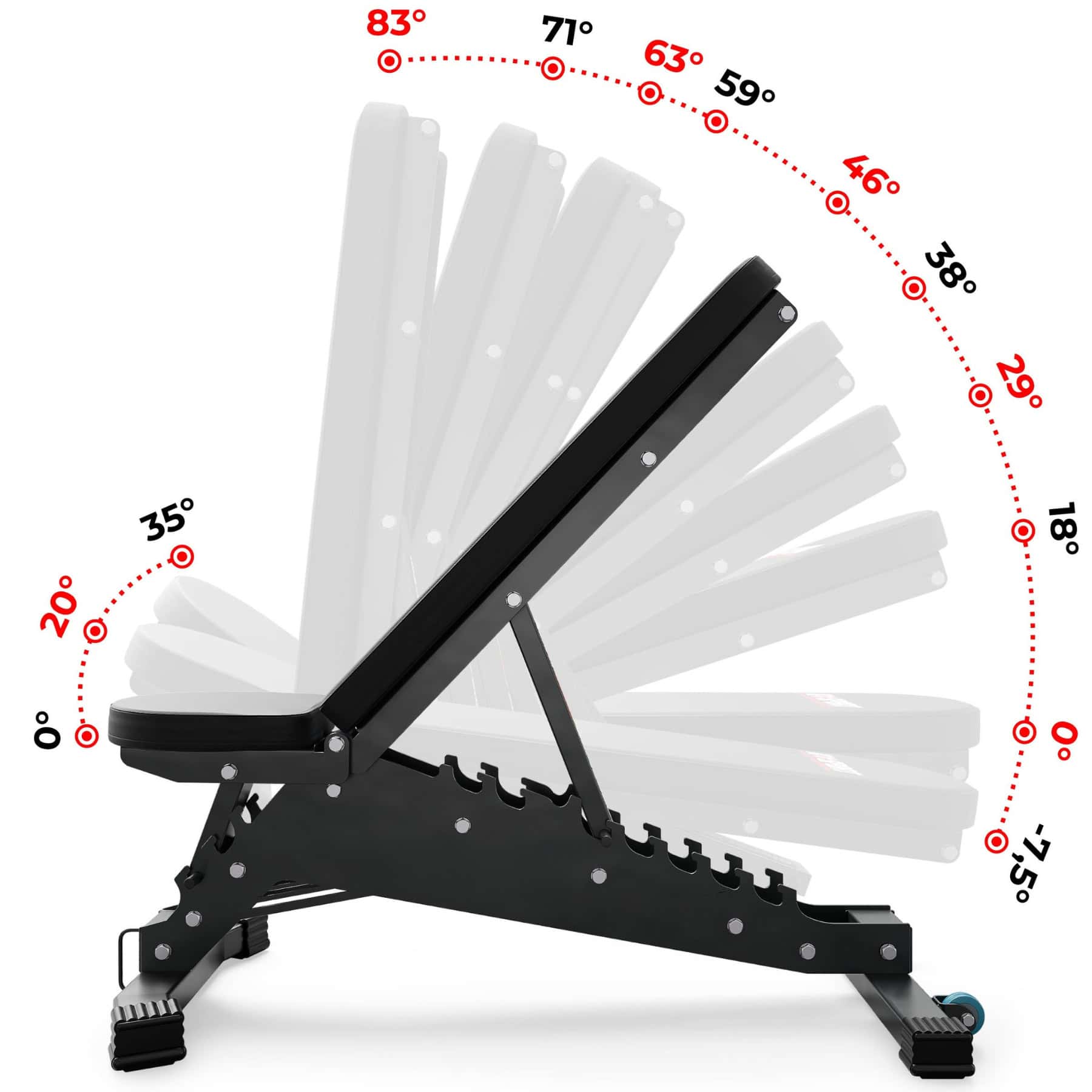 Adjustable weight bench showing flat, incline and decline positions